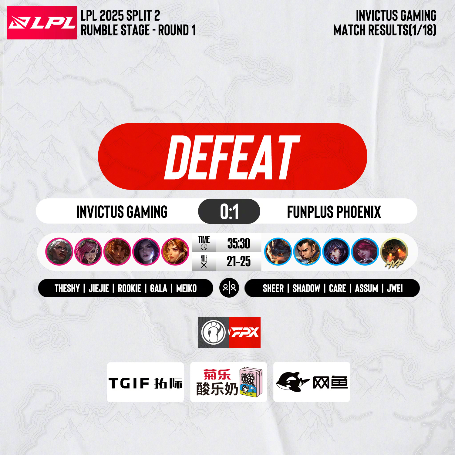 开云体育APP下载-IG绝杀EDG，369极限生还后反打宿敌对决小组赛，强势挺进下一轮